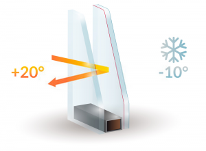 Double Glazing Services in Manor Park | Installation & Repairs